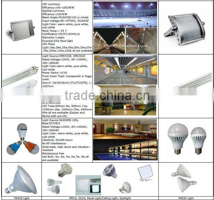 high quality/ul cul list/china factory price led bulb 9w e27 led light bulbs
