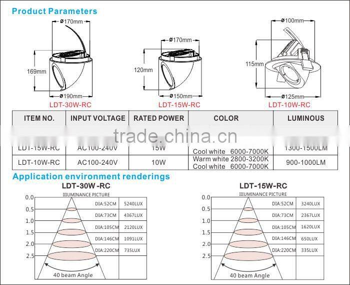 2014 new product 10 watt cob led downlight