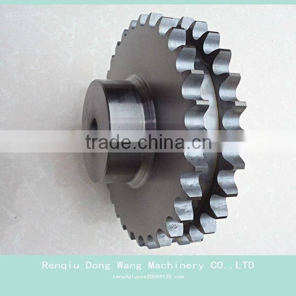 different type of gear