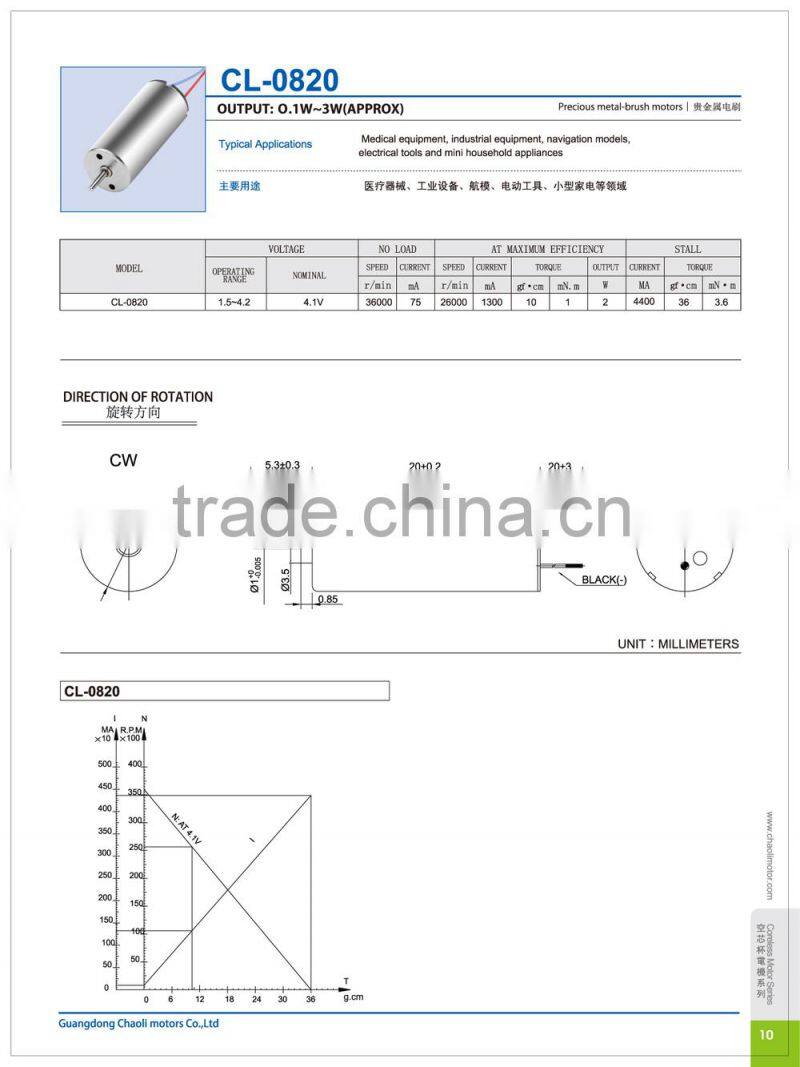 8.0mm 8020 high speed coreless motor for quadcopter