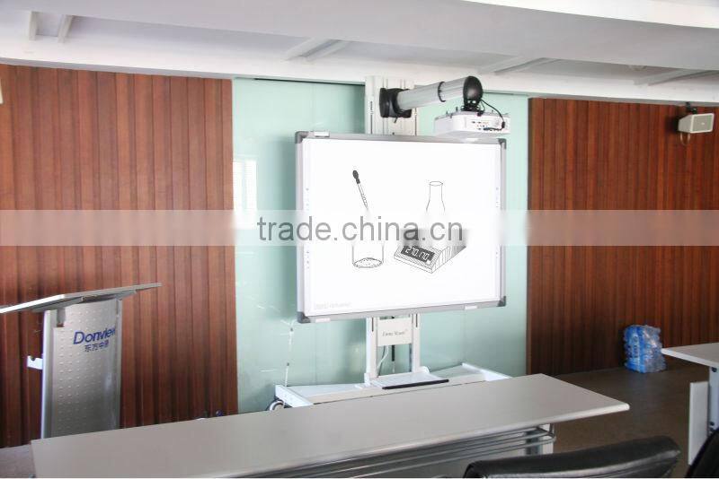 projector with interactive whiteboard