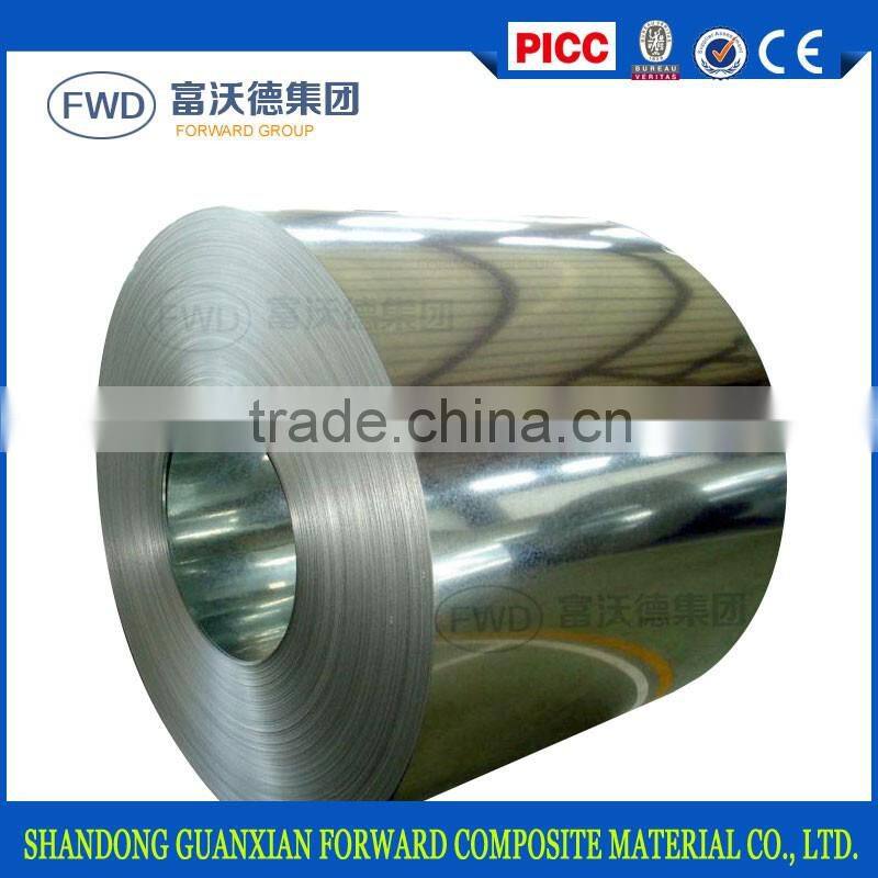 hot dipped galvanized steel coil