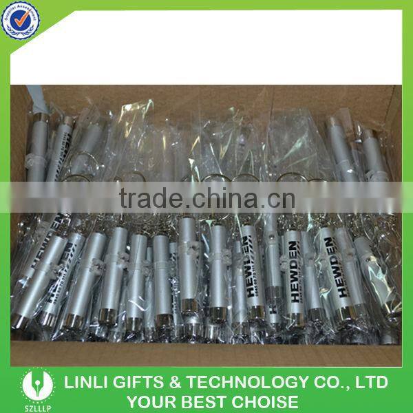 New Logo Projection Led Beam Torch