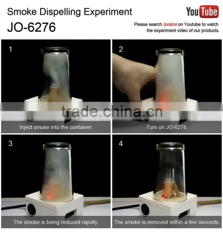 Ionic Ozone car air purifier car air cleaner filters