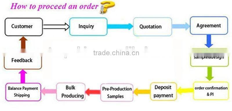 for unisex 100% cool deep blue color custom made wholesale flat brim hats