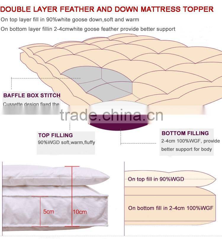 DOWN MATTRESS TOPPER TWO LAYERS DOWN FILLING ON TOP FEATHER FILLING ON BOTTOM QUEEN SIZE
