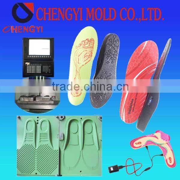 wholesale Electrothermal insoles for winter warm insoles