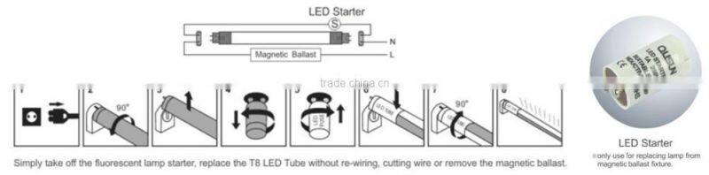 European Standard 18W TUV tube8 led tube t8 120cm