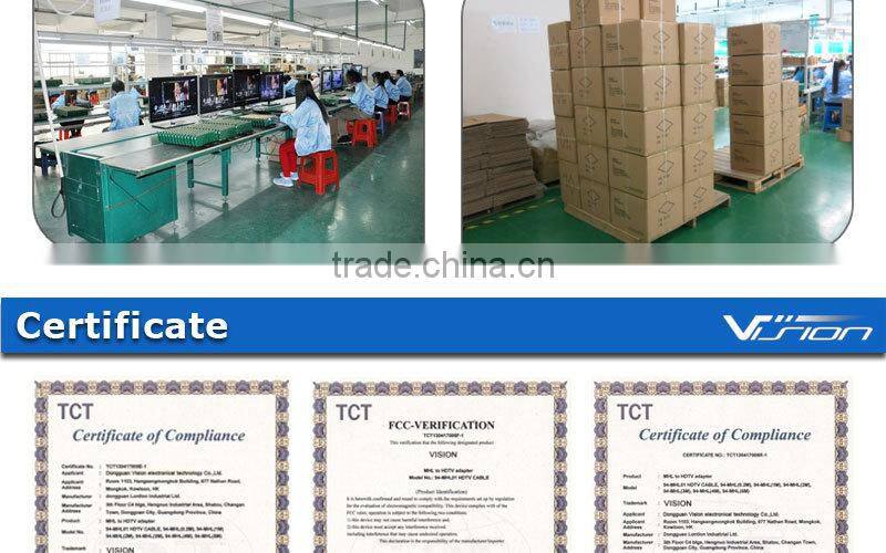 2-Port HDMI over Cat5 / Cat6 Extender Splitter, Transmitter for Video and Audio