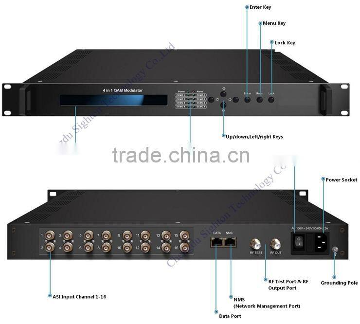 dvb-s2 to dvb-c mux-scrambling QAM Modulator from Suppliers China