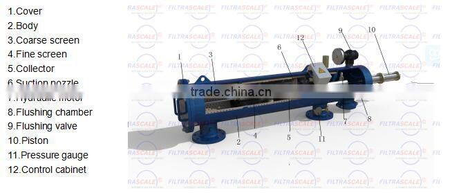 automatic agricultural water filtration equipment self cleaning strainer