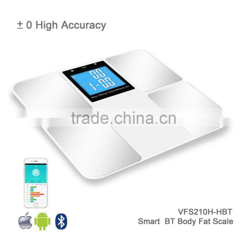 digital bathroom body fat analyzer, digital body fat analyzer 2015,