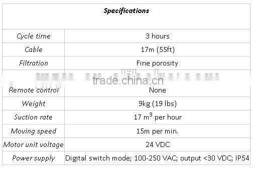 2016 hot sale Automatic Robotic Pool Cleaner with best price