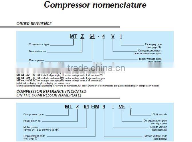 Maneurop Reciprocating Compressor MT160-4VM
