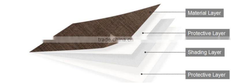 Window Blinds, Roller Blinds, Roller Blind Fabric