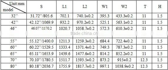 Richtech indoor touch screen multitouch infrared frame supports 3-32 points