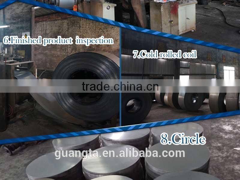 201 half copper stainless steel coil manufacturer