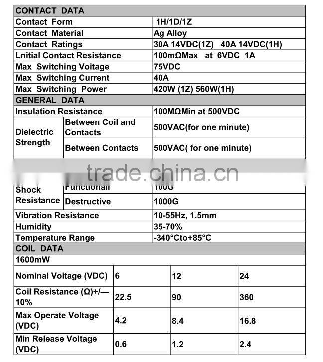 Ronway manufacturers sales JD2912 DC24V 4 pin with black hole with the backrest installation of automobile relay