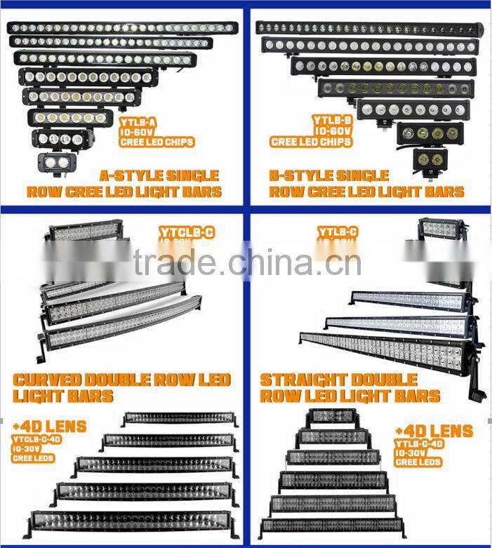 Factory price 100w single row led offroad light bar