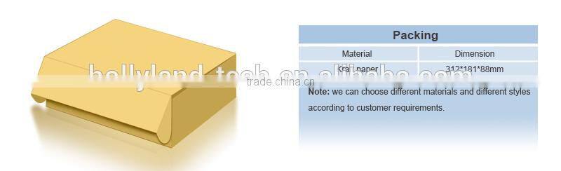 wireless hdmi transmitter,wifi hdmi, OEM and ODM