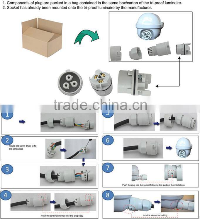 5 year warranty SAA CE and RoHS Approved LED Tri-Proof Light/ led tri-proof light fixture