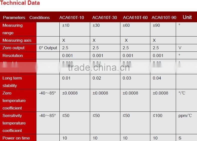 ACA610T Single-Axis High Precision Analog Inclinometer With Full Temperature Compensation (voltage output)