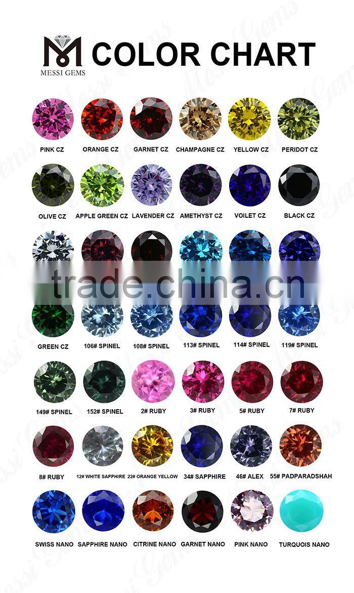 10mm round 149# spinel wholesale green spinel gems for jewelry