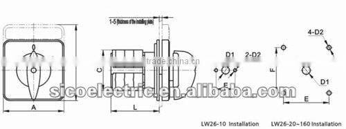 Rotary Switches