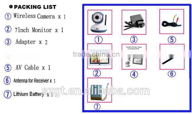 Digital Video Intercom 2 Camera 7 Wireless Baby Monitor