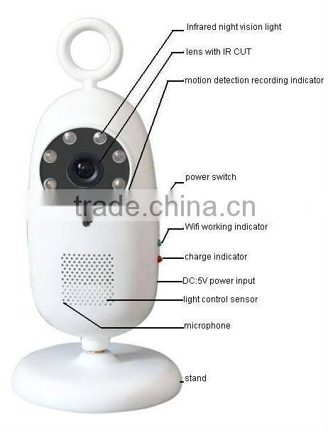 Newset Night vision Security Camera wireless Wifi video baby monitor