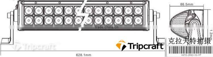 news item ! high power 120w LED OFFROAD LIGHT