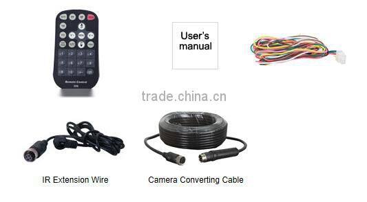 Universal 360 degree panoramic view car camera for vehicle