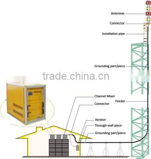300W Digital TV signal transmitter