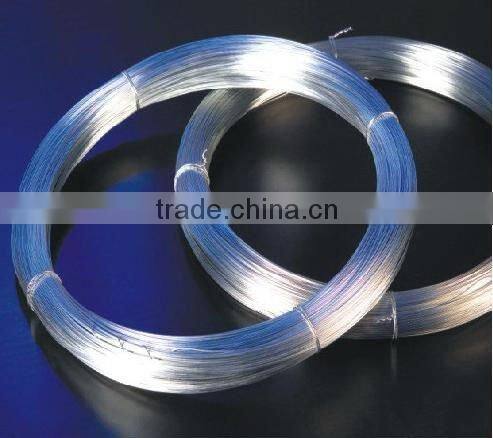 Anping Nuojia Hot-dipped Galvanized Wire(factory price)