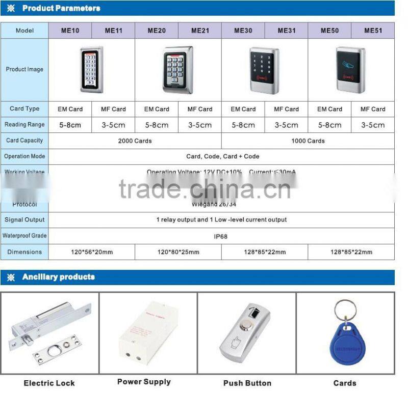 EH70 Access Control 125kHz Door Metal Keypad with weatherproof