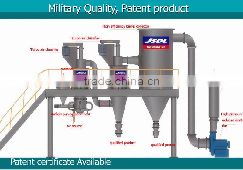 Multi-functions industrial machines
