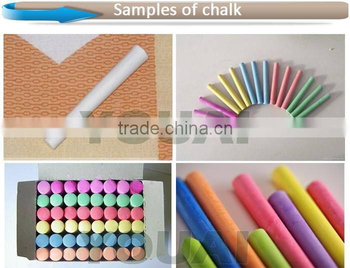 DS900 Chalk Manufacturing Machine