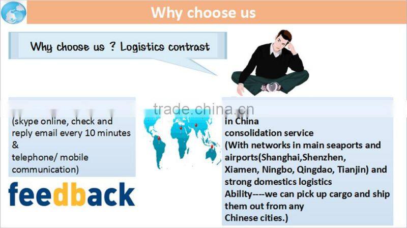 Cheapest air freight/shipping/Amazon/FBA freight forwarder from Shenzhen Guangzhou Shanghai to EUROPE USA
