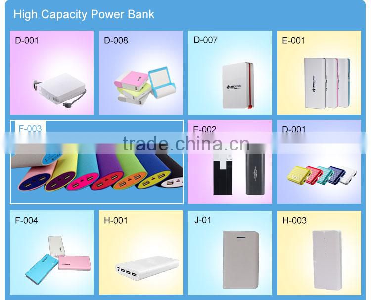 laptop power bank charger in 20000mah