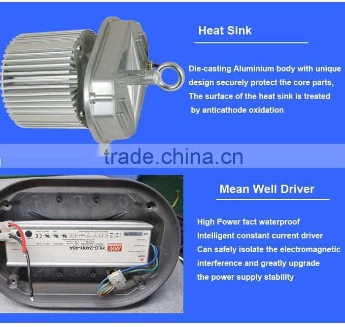 2015 Super Quality High Brightness Bridgelux COB 200W Dimmable LED High Bay