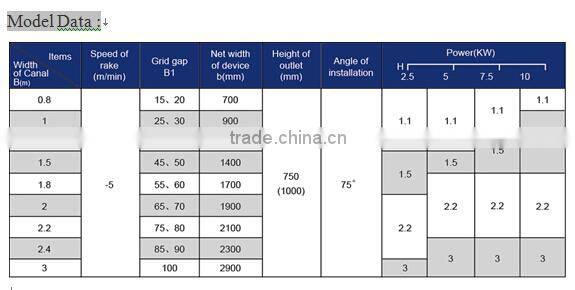 Mechanical Coarse Screen for Waste water Treatment