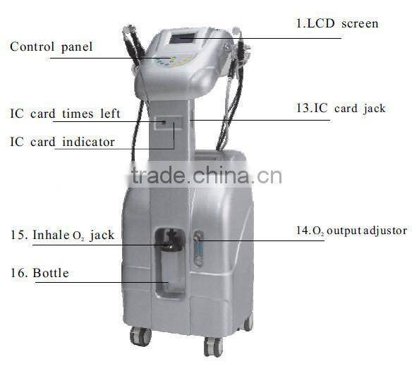 2015 hot salon use oxygen injection wrinkle remove device