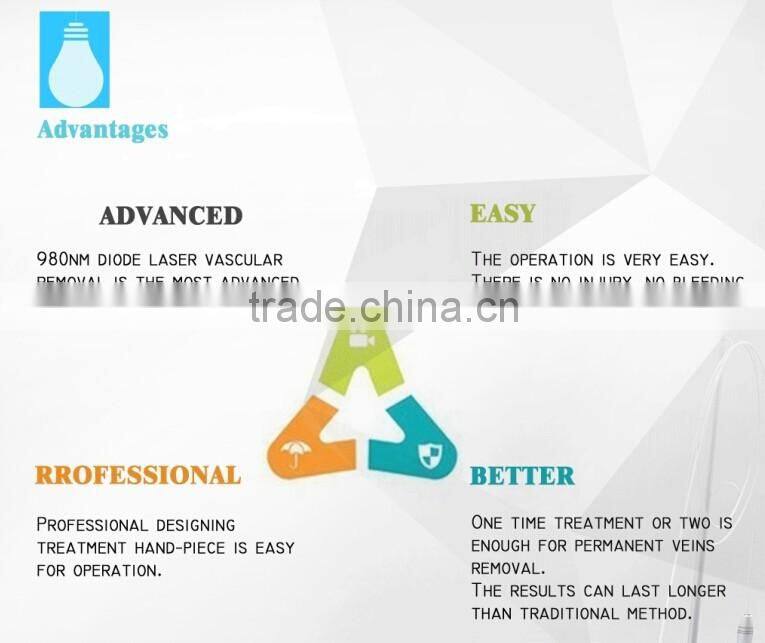 optical fiber device / 980nm diode laser spider vein removal vascular removal machine