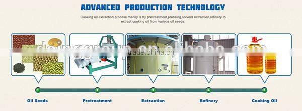 Soybean oil extraction equipment | rice bran oil machine