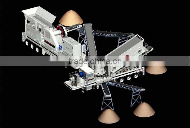 High performance mobile impact crusher plant with CE ISO certificaiton