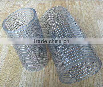 pvc clear spring hose / plastic spiral hose / reinforced pvc hose