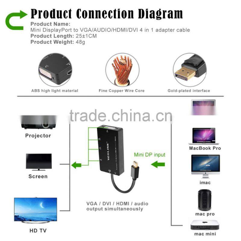Voxlink 4 in 1 Thunderbolt Gold plated Mini DisplayPort to HDMI Audio VGA DVI Cable adapter