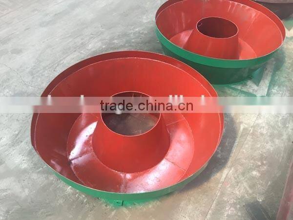 china wet pan mill for gold grinding