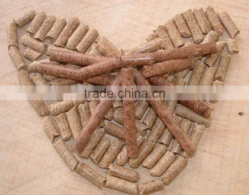 CSPL 2016 ECO complete line of pellet production linea completa di produzione pellet linea completa pellet