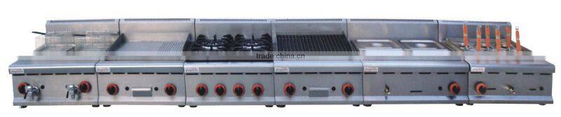 Kitchenware in Guangzhou